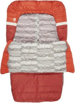 Sierra Designs Backcountry Bed 650 Duo 20° Double Sleeping Bag -Camping Equipment Store Backcountry Bed 20 Duo 70606320R 8 80654.1616441976