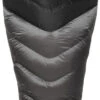 Rab Neutrino Pro 500 Ultralight Down Sleeping Bag