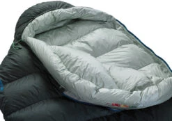 Thermarest Hyperion 32F/0C Ultralight Down Sleeping Bag 9 Thermarest Hyperion 32F/0C Ultralight Down Sleeping Bag -Camping Equipment Store f0c2b6cf 84c4 42a1 ad8e 0a25c09dc61210721 tr hyperion 32 blackforest regular draft