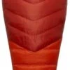 Rab Alpine 600 Lightweight Down Sleeping Bag